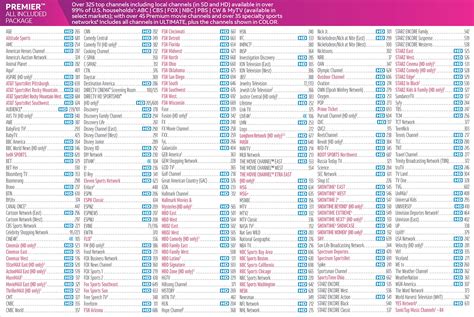 direct tv cbs chanel|DIRECTV CBS channel schedule.